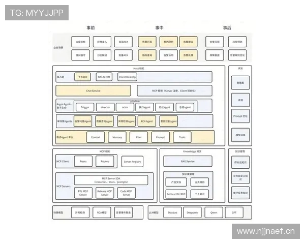 以上场时间分配为核心的阵容轮换与比赛效率提升研究策略分析路径